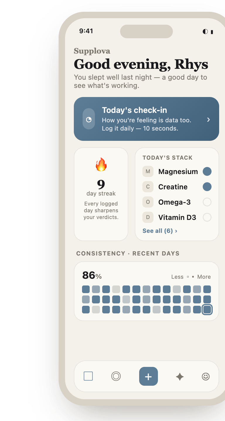 Supplova home screen — daily check-in card, a 9-day streak, today's supplement stack and a consistency heatmap.